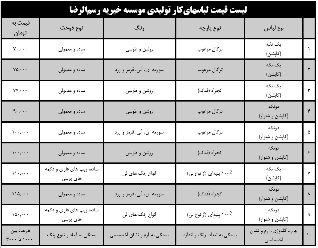 www.rasmalreza.ir